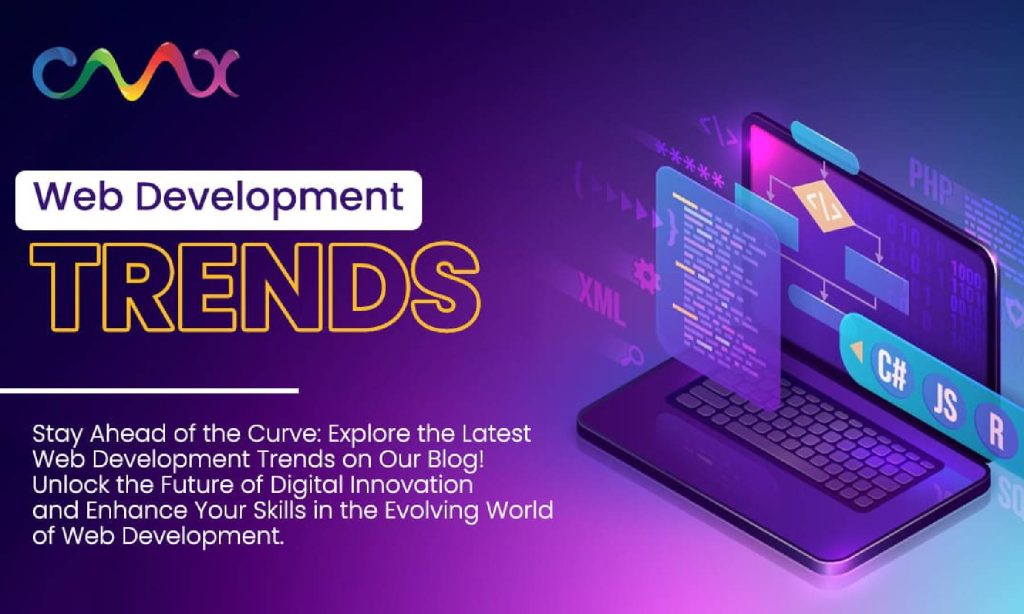 Dive into the ocean of Web Development Trends In 2024